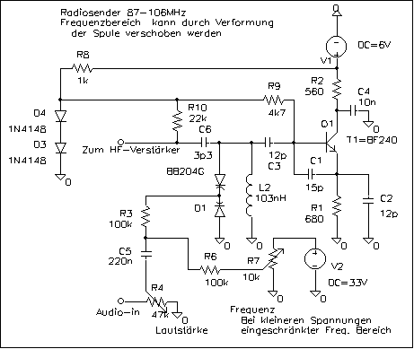 Schaltung eines Radiosender