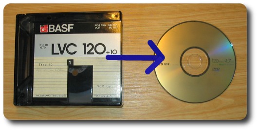 LVC-Kassette und DVD