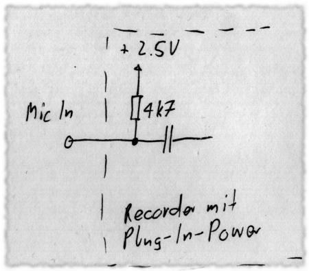 Innenschaltung Plugin-Power